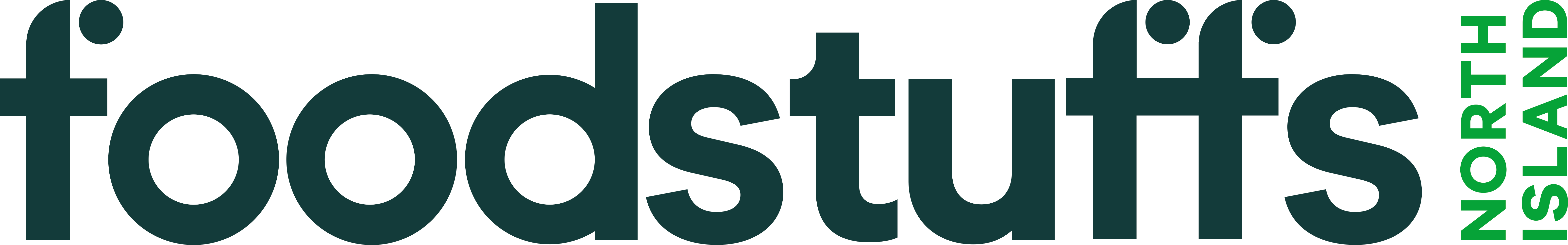 Foodstuffs North Island